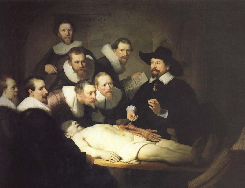 Rembrandt Peale Anatomy Lesson of Dr. Du Pu oil painting image